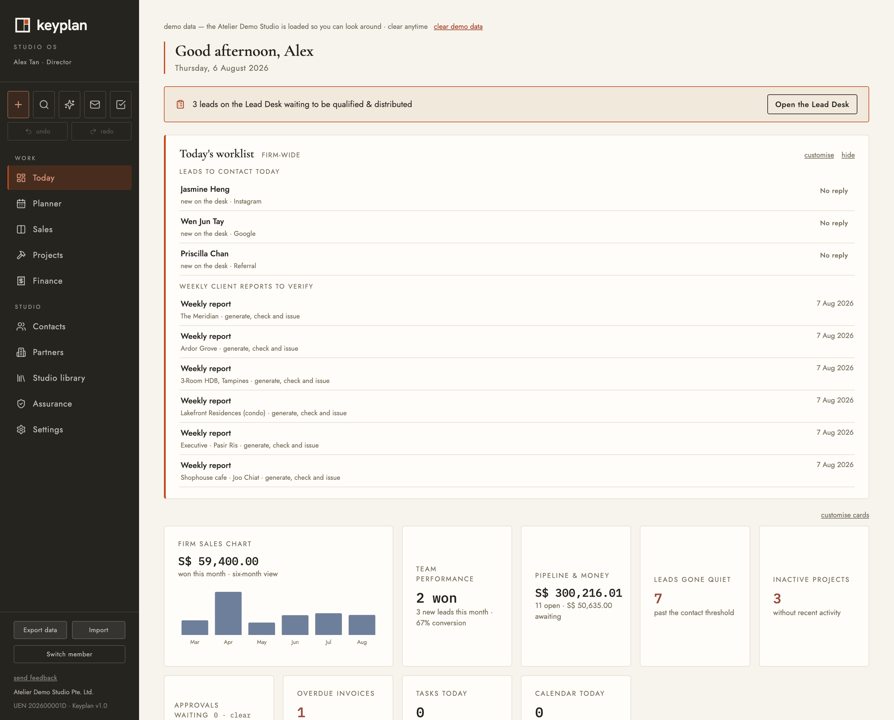 The keyplan dashboard: today's worklist, firm sales and attention cards